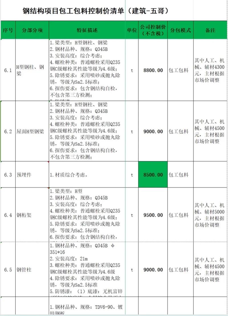 旧房翻新的时代洪流——城市更新浪潮中的家庭记忆重构