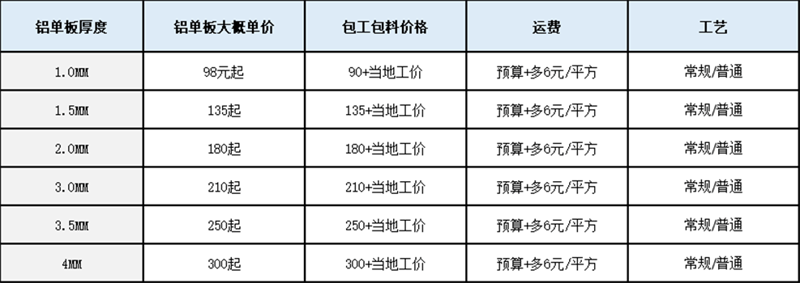 店铺装修：打造购物天堂的艺术